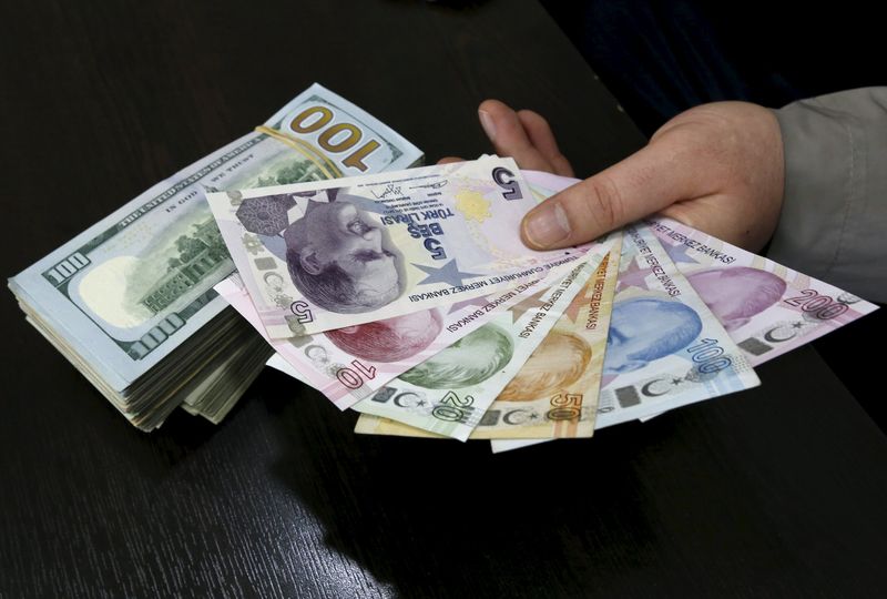 Money/Credit Cards/Payment Money/Credit Cards/Payment