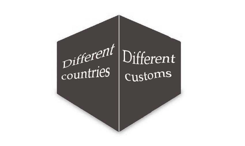 Different countries, different customs Different countries, different customs
